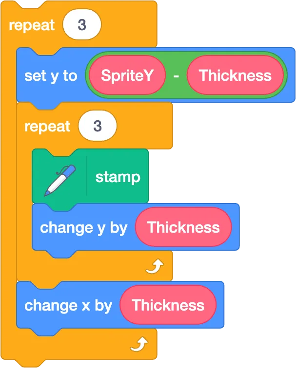 code1
